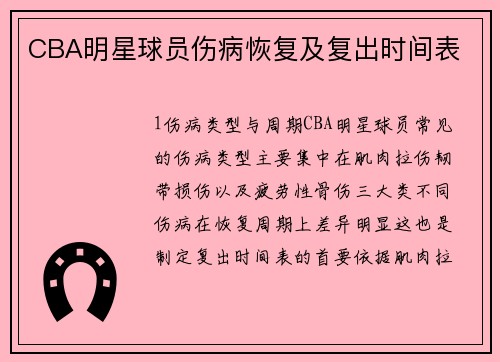 CBA明星球员伤病恢复及复出时间表